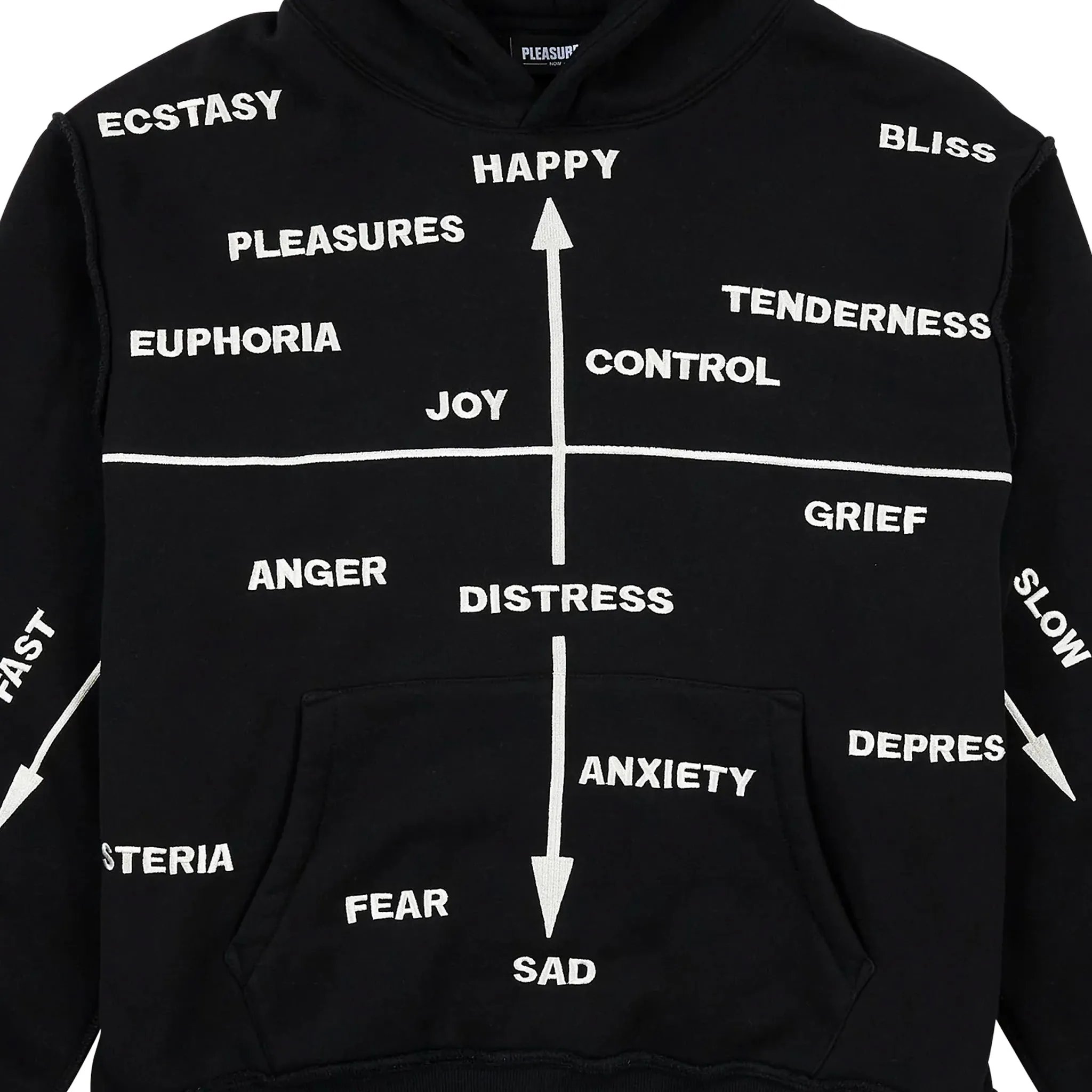 Hysteria Hoodie (Black)